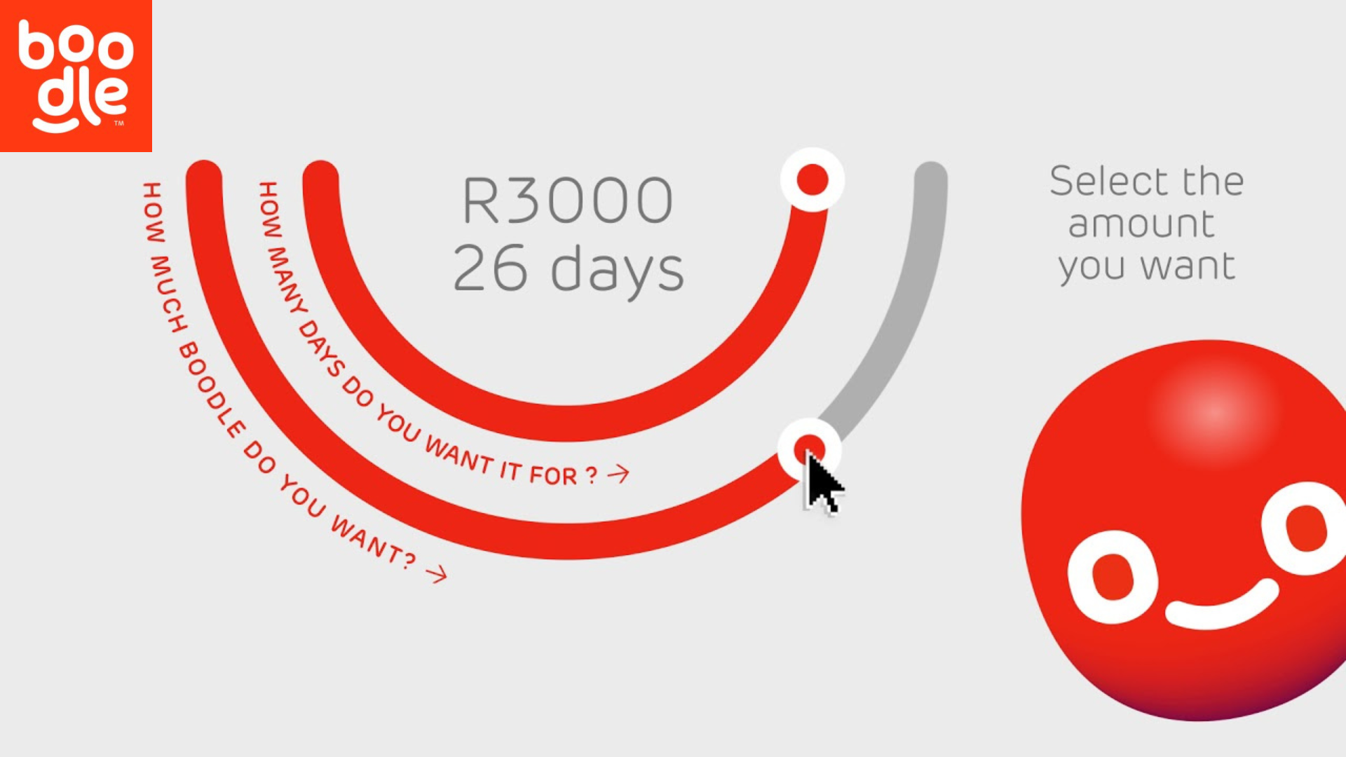 Boodle: Reinventing Fast and Responsible Lending in South Africa